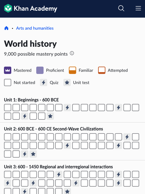 Khan Academy world history progress tracker with units listed: Beginnings, Second-Wave Civilizations, Regional Interactions, Renaissance, Enlightenment, and 20th Century. Progress icons visible.